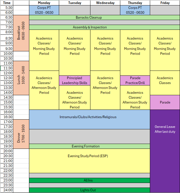 Sample schedule for a cadet at the Citadel.
